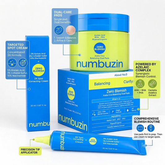 Numbuzin No.0 Zero Blemish Duo